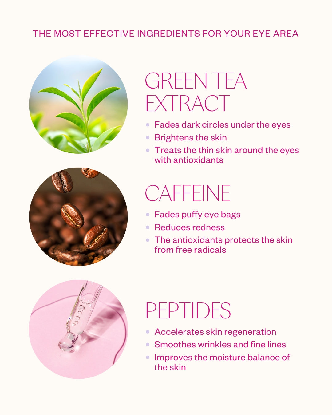 Flow Cosmetics Green Tea & Peptide Eye Cream 15ml